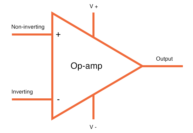 Example of an Op-amp in schematics.