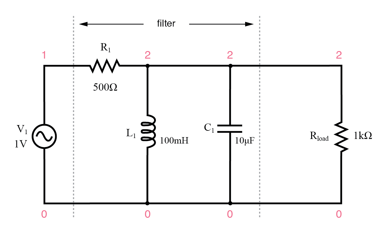 Parallel resonant band-pass filter.