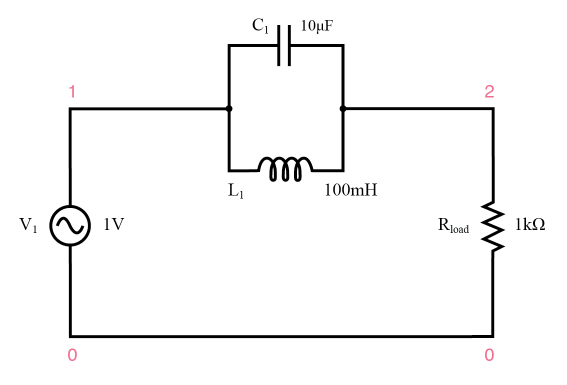 Parallel resonant band-stop filter.