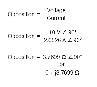 phase angles of voltage and current equation