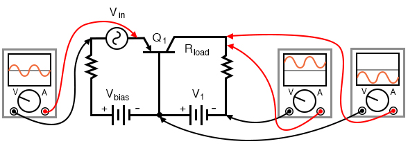 Phase relationships and offsets for PNP common base amplifier.