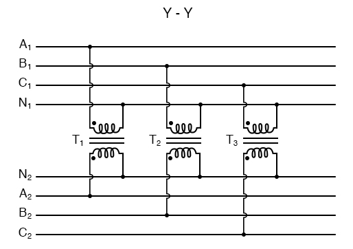 Phase wiring for “Y-Y” transformer.