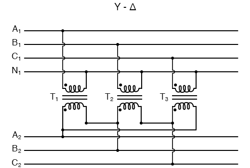 Phase wiring for “Y-Δ” transformer.