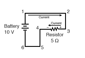 polarity of the resistors voltage drop