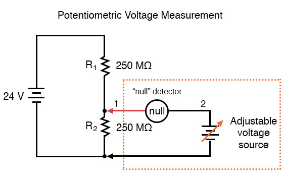 potentiometer voltage measurement