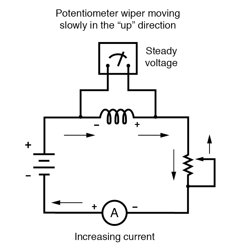 potentiometer wiper increasing current