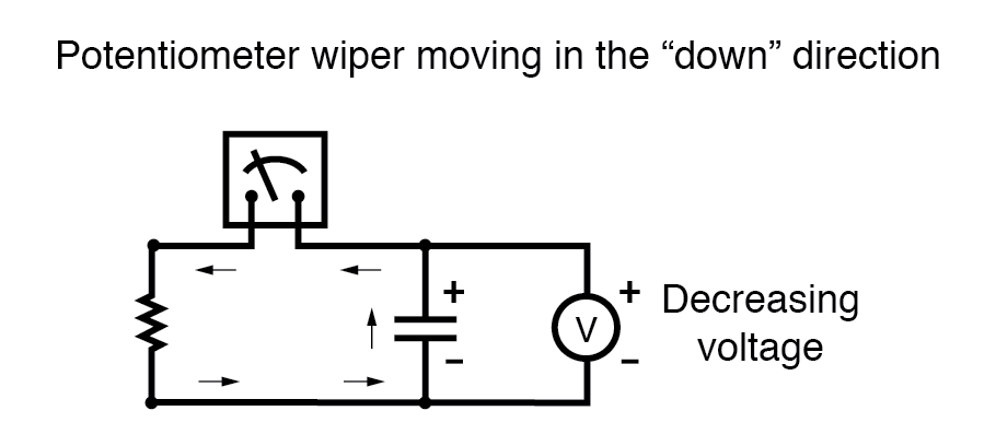 potentiometer wiper moving in the down direction