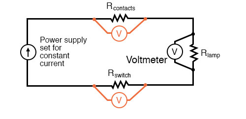 potentiometric voltmeter