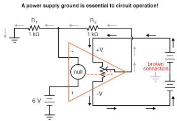 power supply ground for circuit operation