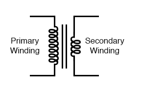 Turns ratio of 10:1 yields 10:1 primary:secondary voltage ratio and 1:10 primary:secondary current ratio.
