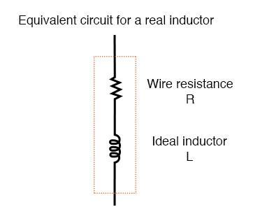 Inductor Equivalent circuit of a real inductor.