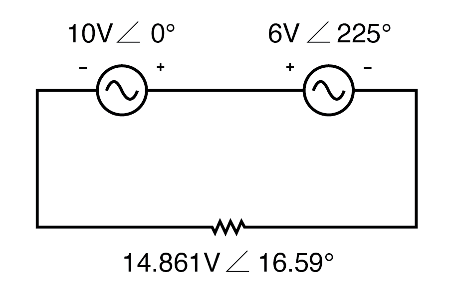 Reversing the voltmeter leads on the 6V source changes the phase angle by 180°