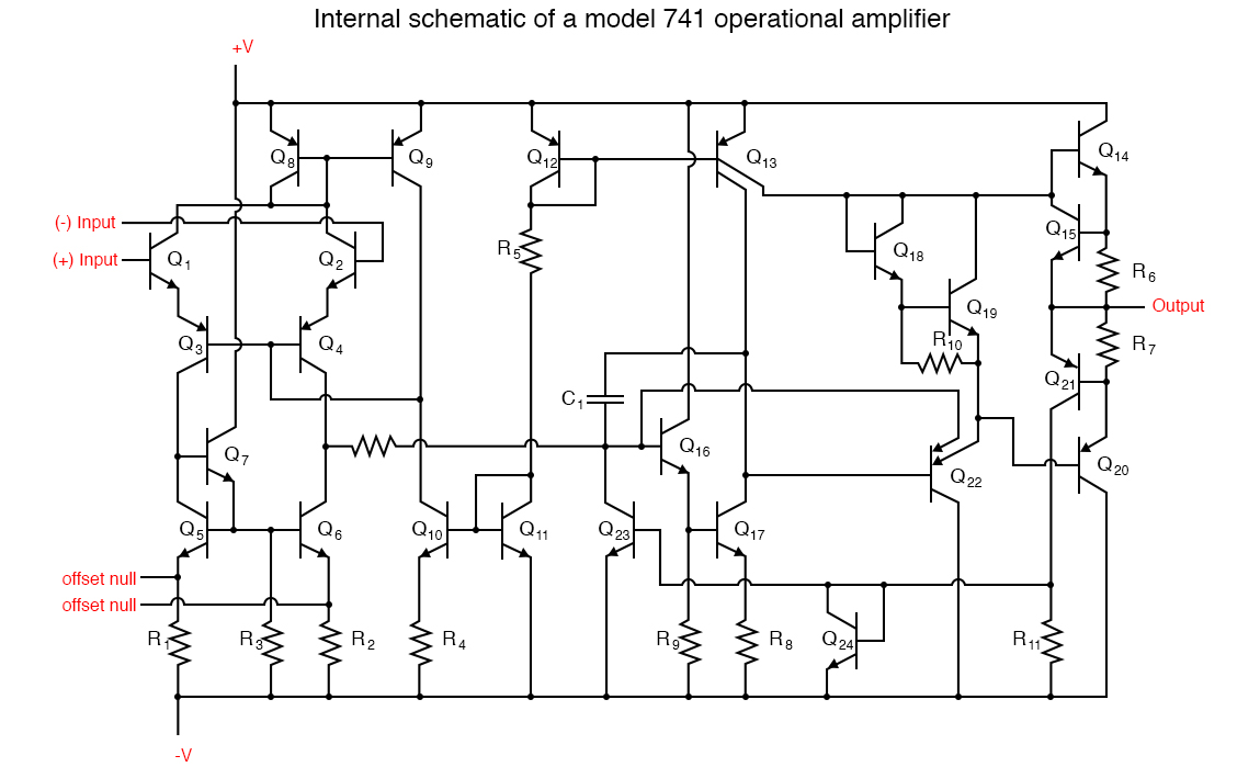 Schematic diagram of a model 741 op-amp.