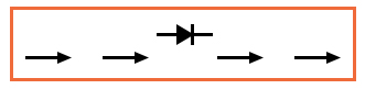 Semiconductor diode schematic symbol: Arrows indicate the direction of Current flow.