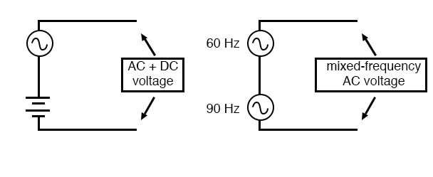 Series connection of voltage sources mixes signals.