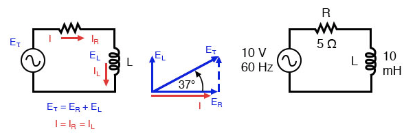 Series Resistor Inductor Circuit Example