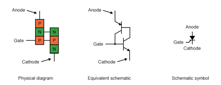 silicon-controlled-rectifier-diagram | TechnoCrazed