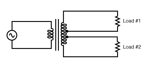 A single tapped secondary provides multiple voltages.