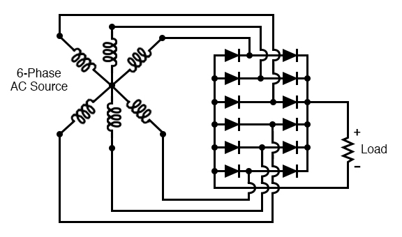 Six-phase full-wave bridge rectifier circuit.