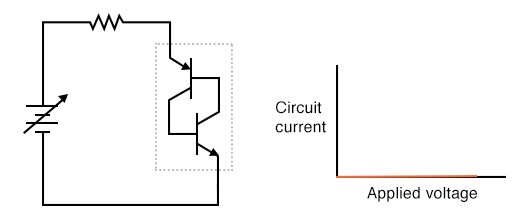 Some applied voltage; still no current
