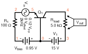 Common-base circuit for SPICE AC analysis.