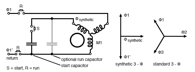 Starting a three-phase motor on single phase