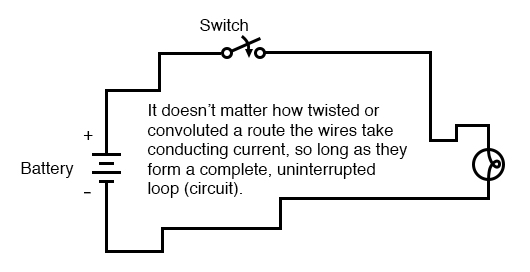 switch battery circuit convolution