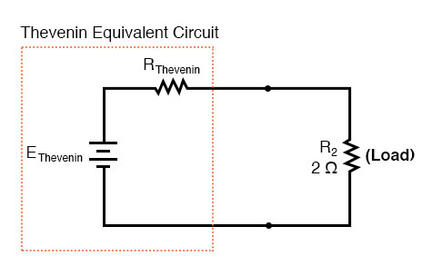 thevenin equivalent circuit diagram