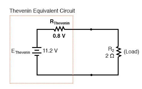 thevenin resistance equivalent circuit