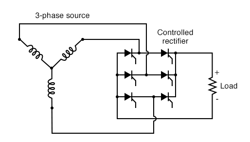 Three-phase bridge SCR control of load