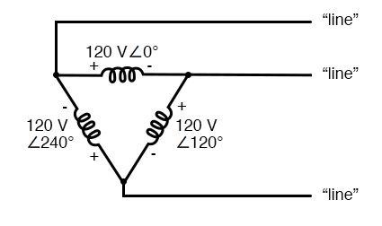 Three-phase, three-wire Δ connection has no common.