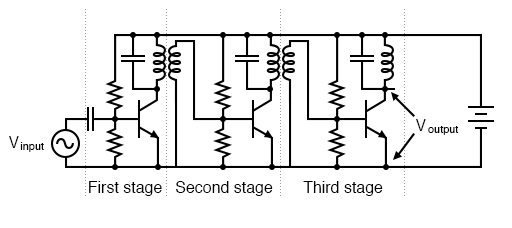 Three stage tuned RF amplifier illustrates transformer coupling.