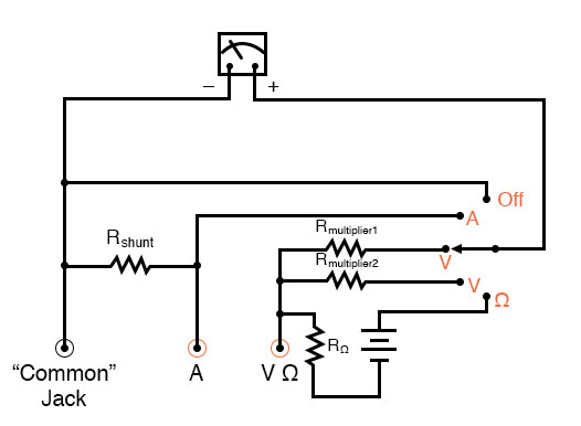 three voltage ranges ohmmeter
