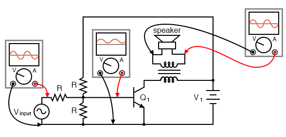 Transformer coupling isolates DC from the load (speaker).