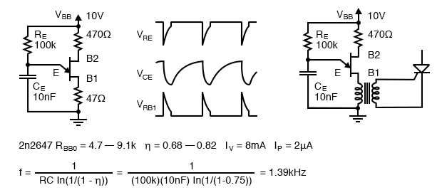 Unijunction transistor relaxation oscillator and waveforms. Oscillator drives SCR.