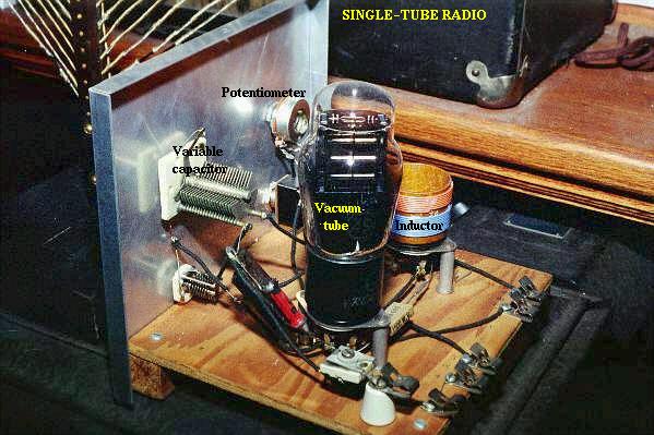 Variable capacitor tunes radio receiver tank circuit to select one out of many broadcast stations.