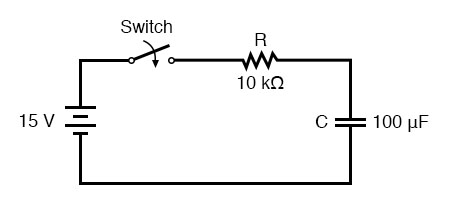 voltage across the capacitor circuit