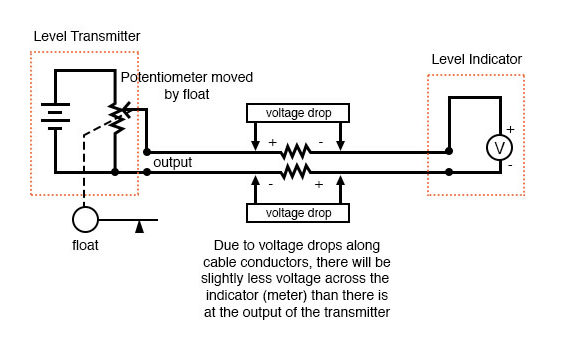 voltage signal system diagram 2 | TechnoCrazed