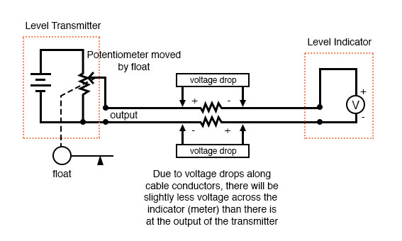voltage signal system diagram 2