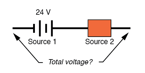24V source is polarized (-) to (+).