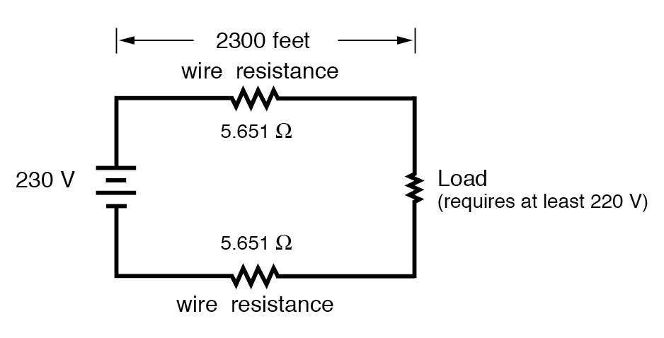 wire piece circuit resistance