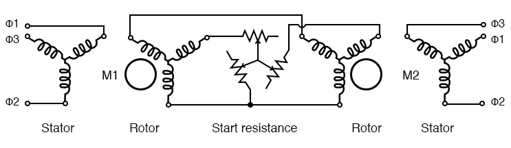 Starting wound rotor induction motors from common resistors