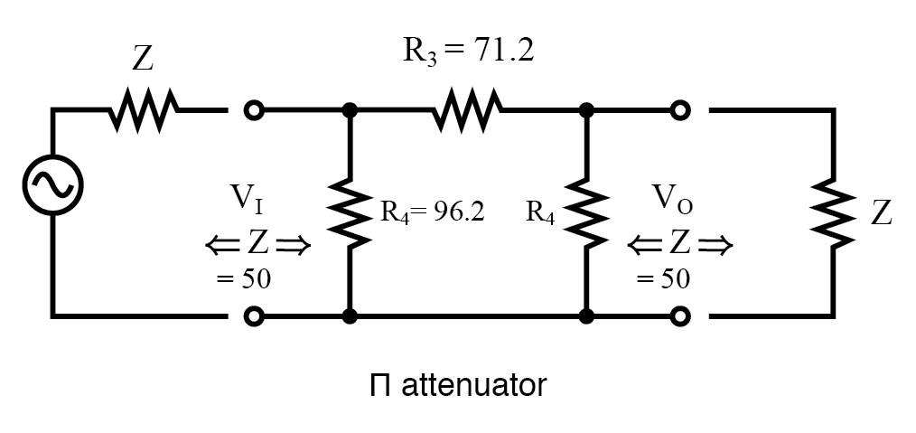 10 dB Π-section attenuator example for matching a 50 Ω source and load.